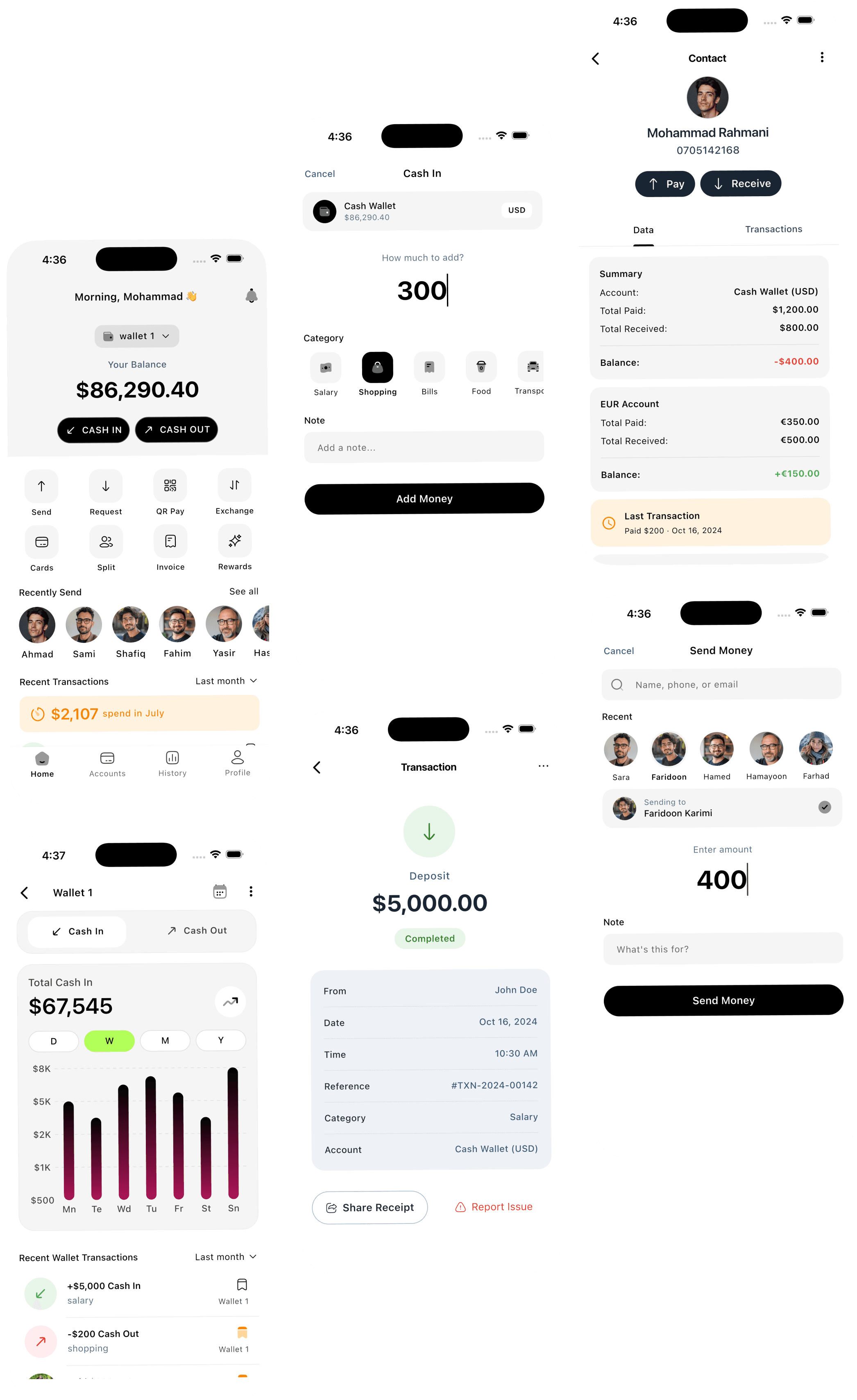 XPay Flutter digital wallet UI kit showing dashboard, payments, budget tracking, card management, and invoice interfaces